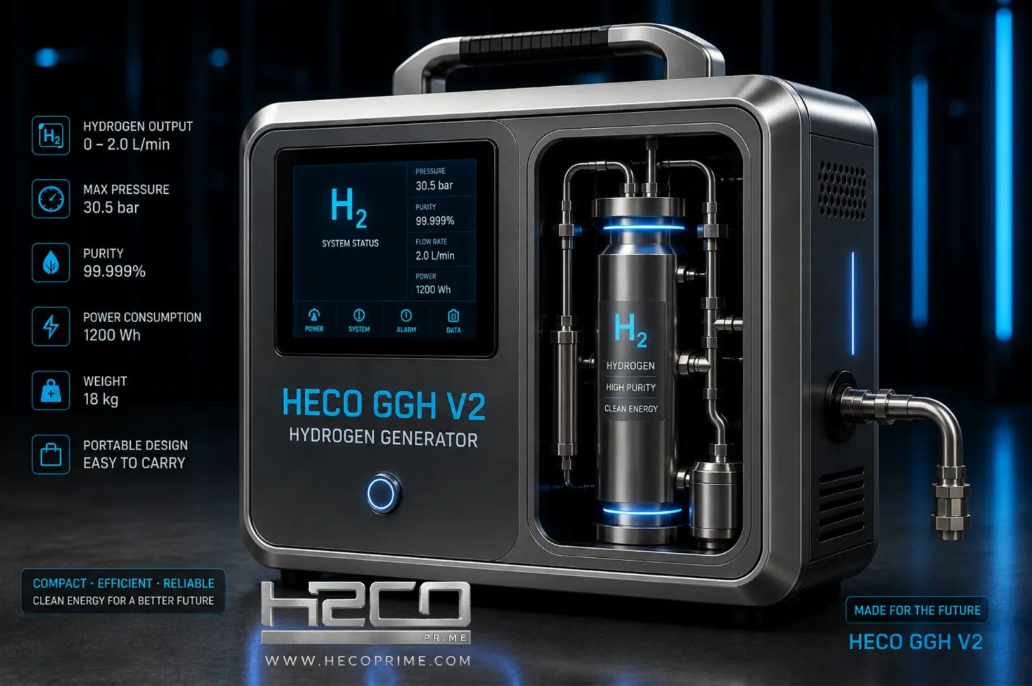 Render de configuração do HECO GGH V2